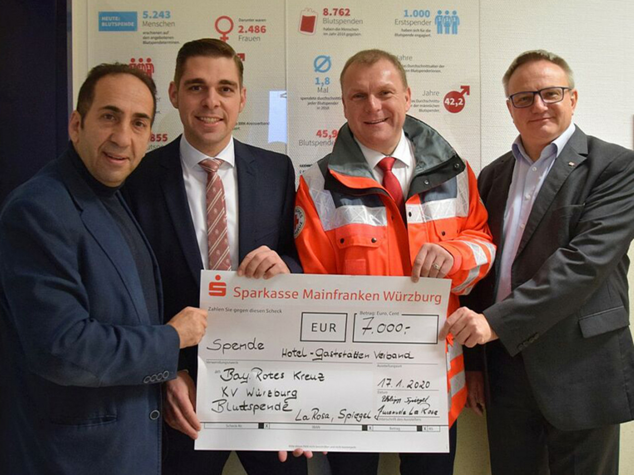 3.000 Portionen Essen für Blutspender - BRK-Kreisverband Würzburg